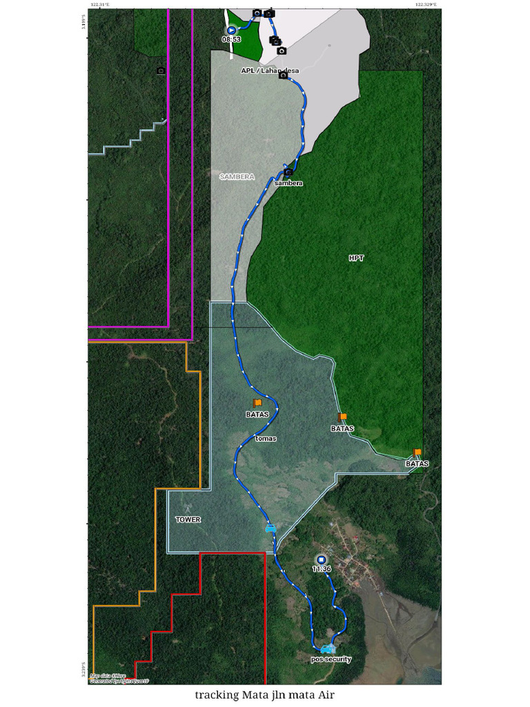 Tracking | PDF