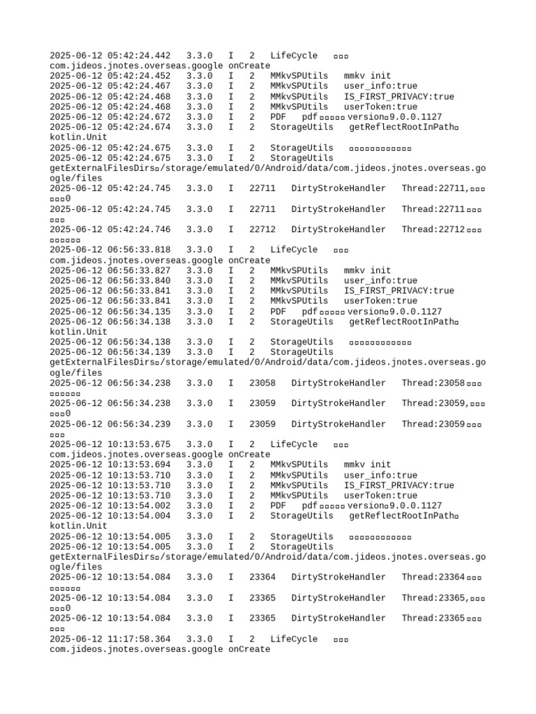 JNotes App Lifecycle Logs Analysis | PDF | Technical Communication ...