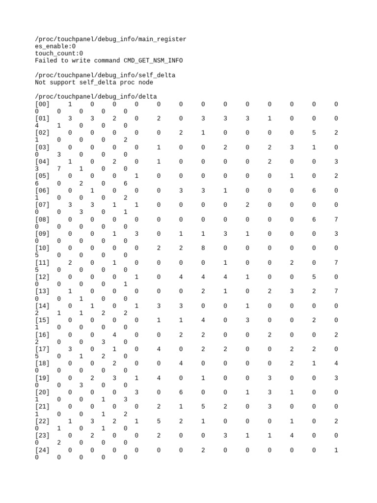 Touchpanel Debug Info Overview | PDF