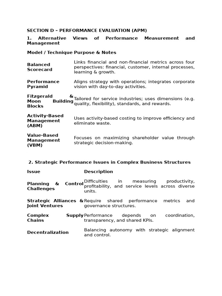 Section D - Performance Evaluation (Apm) | PDF