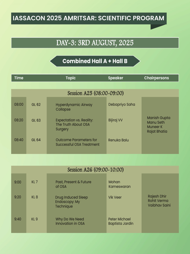 IASSACON 2025: OSA Scientific Program | PDF | Medical Specialties ...