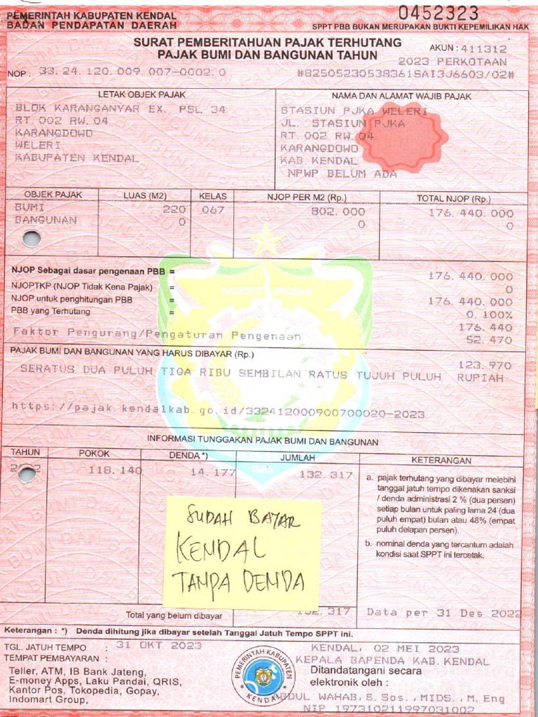 SPPT Kendal | PDF