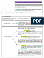 14114042narrateurs Focalisations