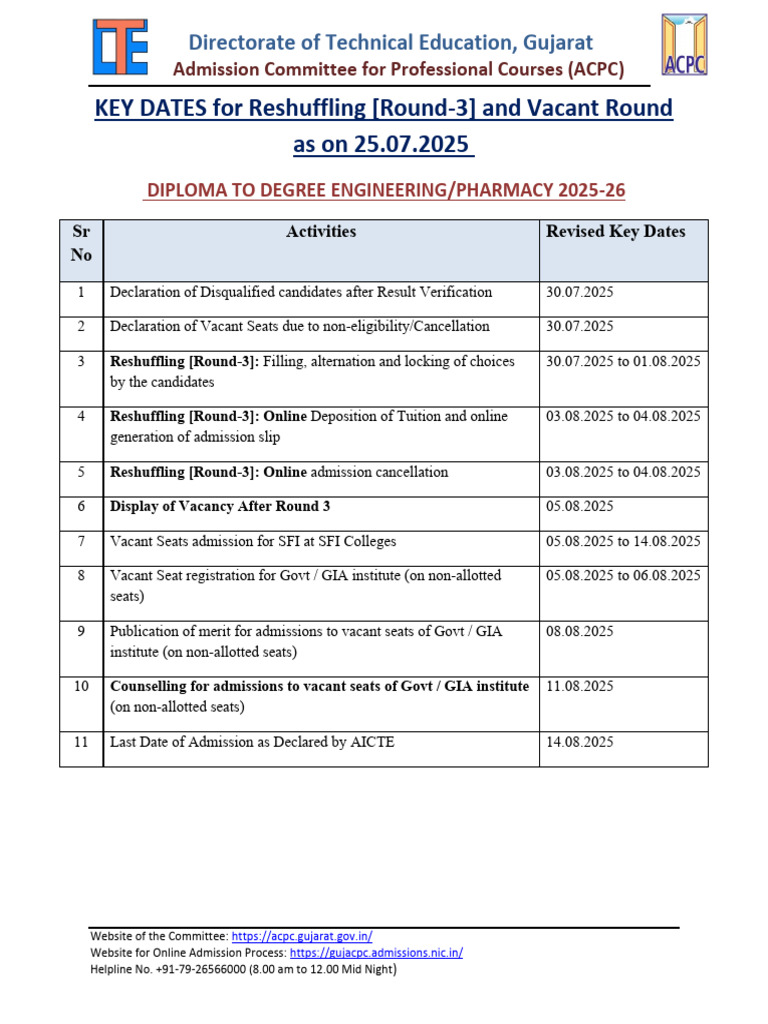 ACPC Pharmacy Round 3 Dates 2025 | PDF