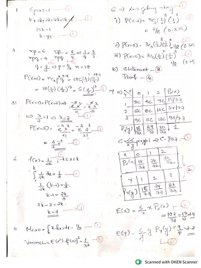 Scheme IA1 | PDF