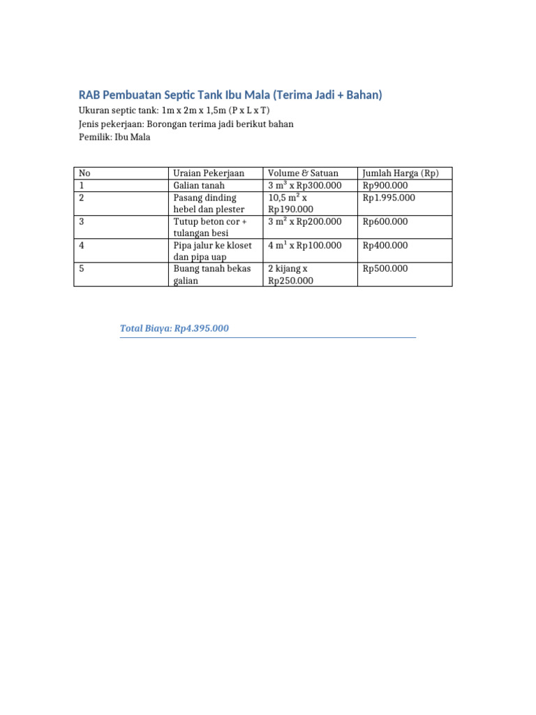 RAB Pembuatan Septic Tank Ibu Mala | PDF