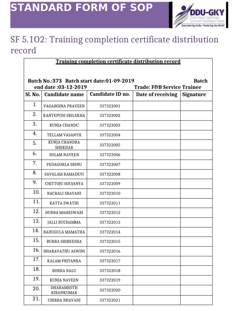 F&B Service Training Certificate Record | PDF