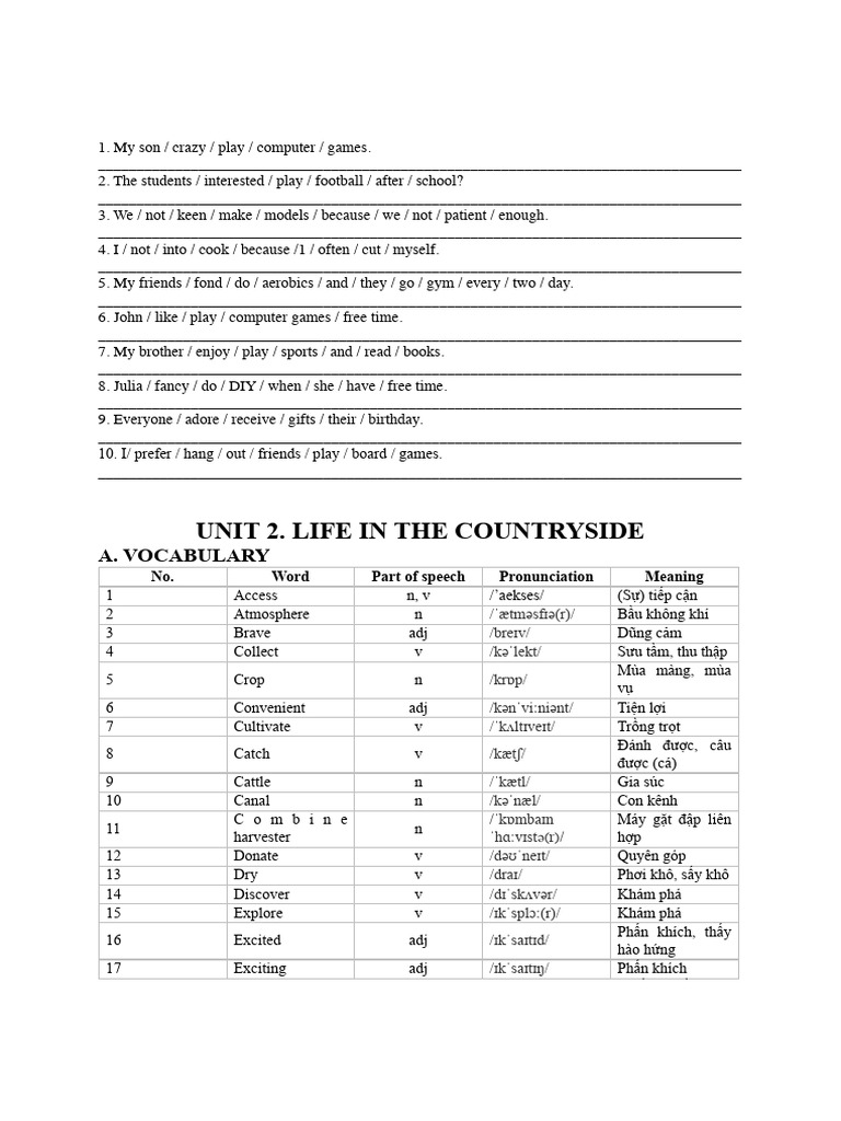 Unit 2 | PDF