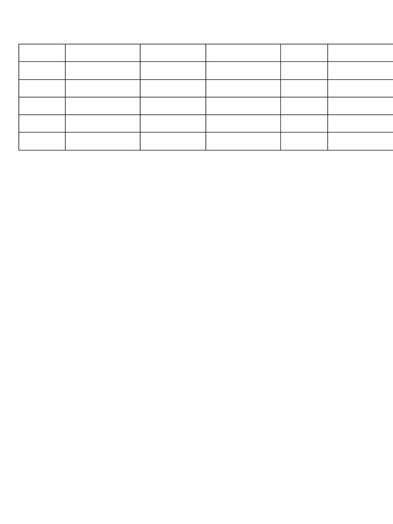 Daily Monitoring Log | PDF