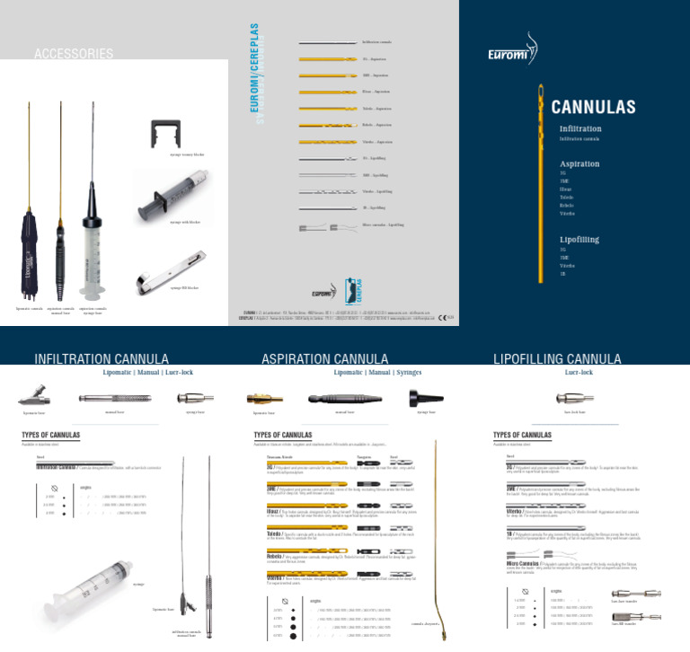 Lipomatic Depliant Canules Uk | PDF | Medical Equipment