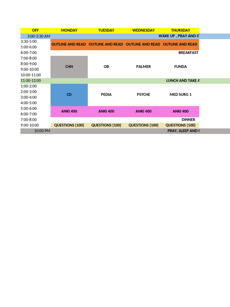 Weekly Study Schedule Overview | PDF
