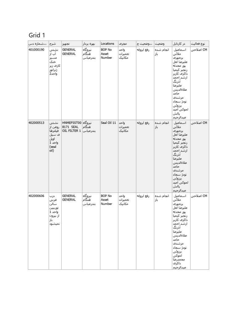 Grid 1 | PDF