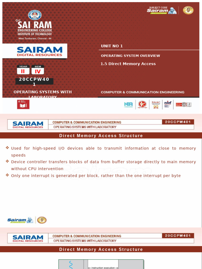 1.5 Direct Memory Access | PDF