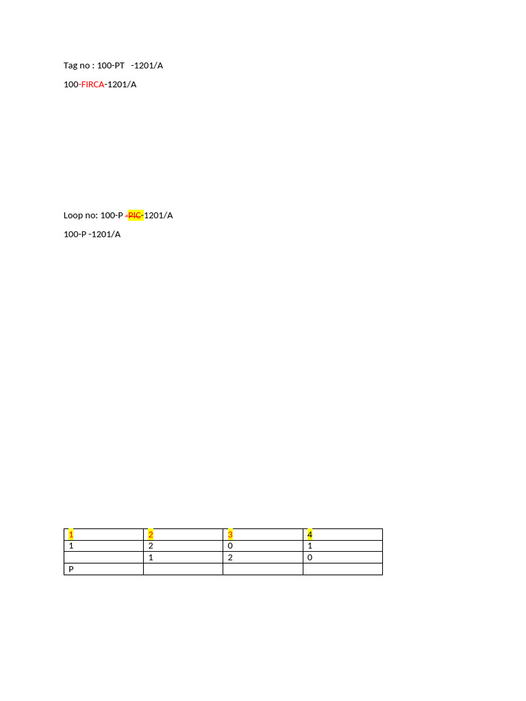 Tag No | PDF