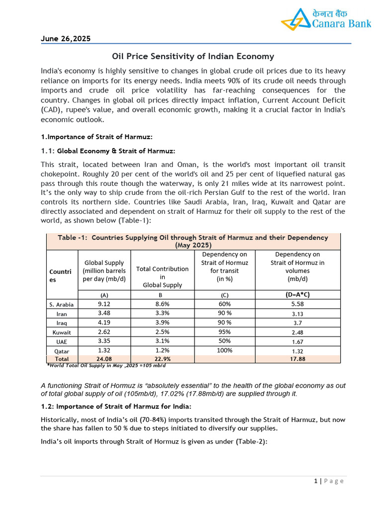 Oil Price Impact on India's Economy | PDF | Price Of Oil | Petroleum