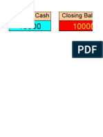 Opening Cash Closing Balance