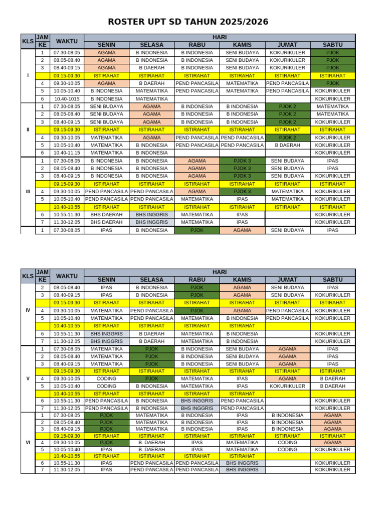 Roster Kokurikuler SD 2025/2026 | PDF