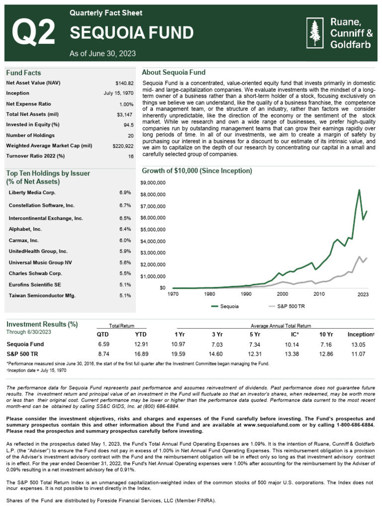 Q2 2023 - Quarterly Factsheet | PDF | Investing | Msci