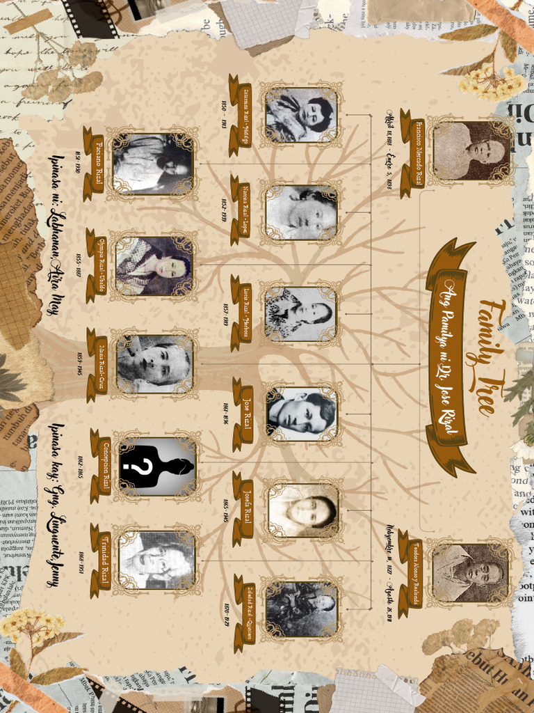 Rizal Family Tree - Labhanan | PDF