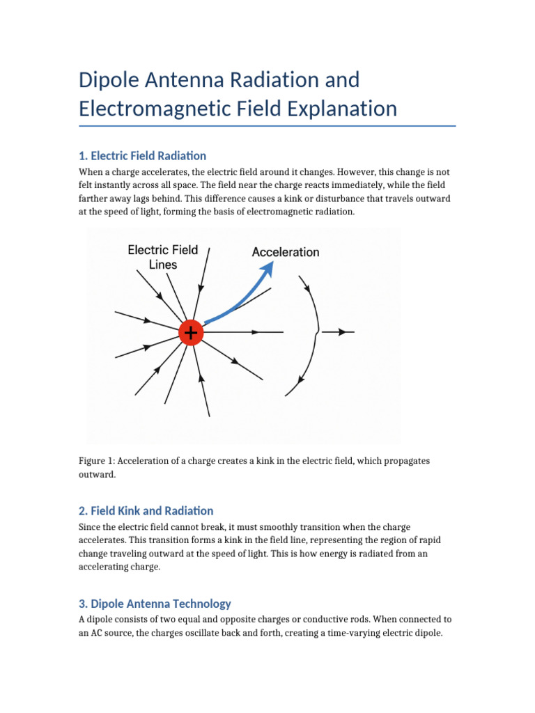 Dipole Antenna Radiation Explained | PDF