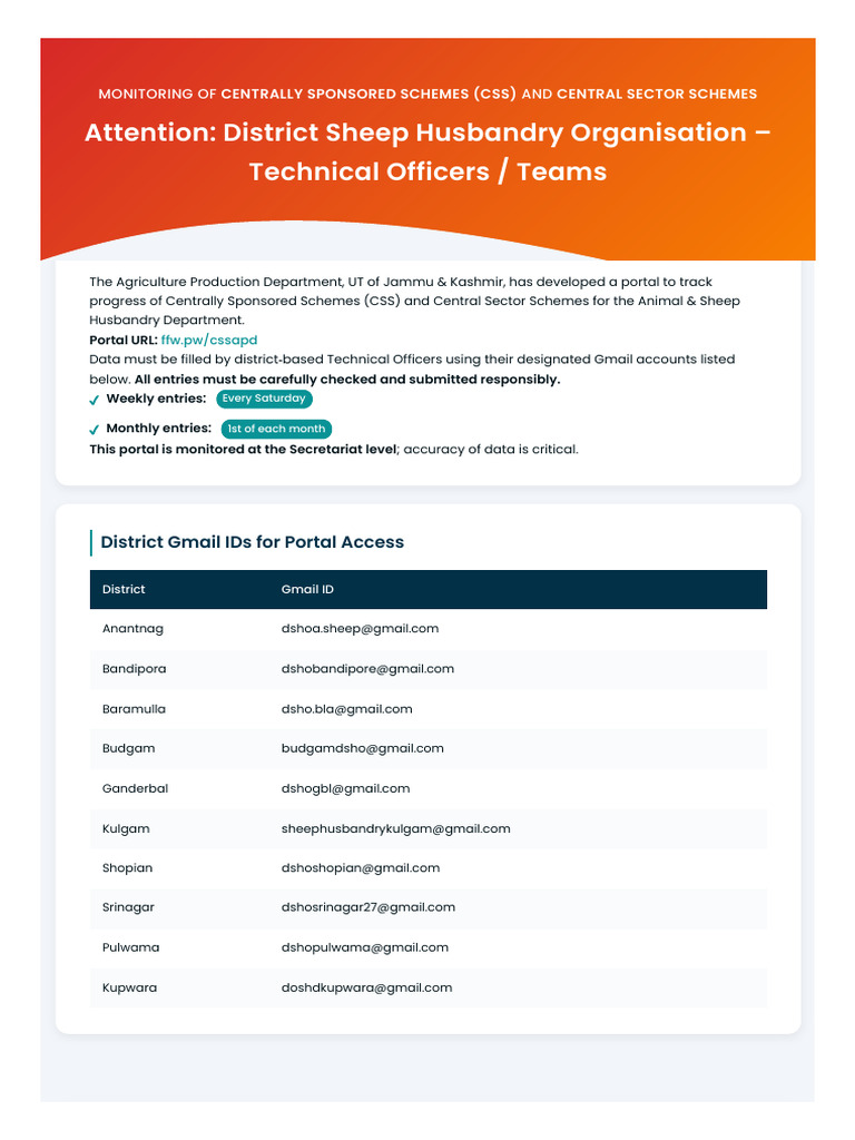 Sheep Husbandry Data Submission Guide | PDF