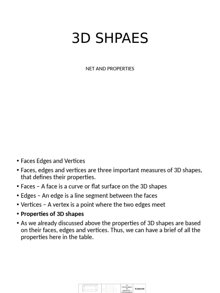 3D Shpaes | PDF