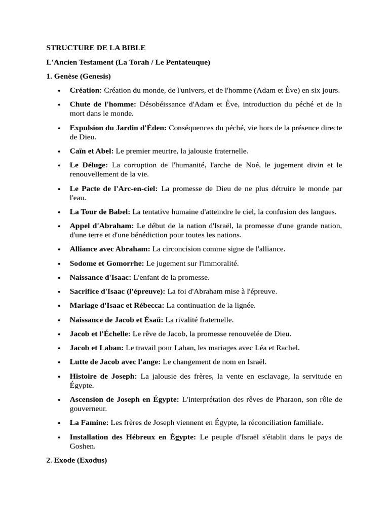 Structure de l'Ancien Testament | PDF | David | Livres des Rois