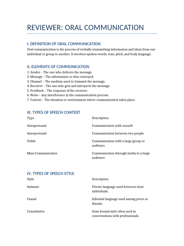 Understanding Oral Communication Basics | PDF | Communication | Human ...