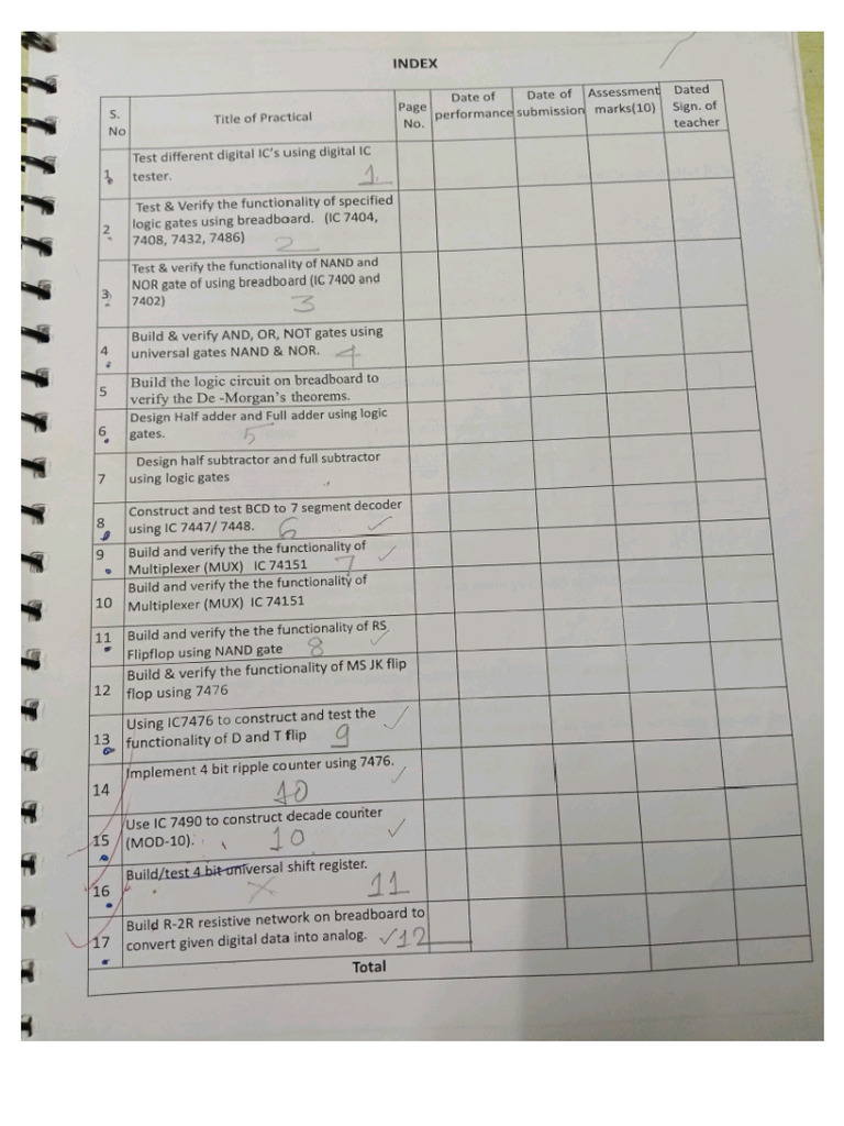 DTA Pratical Manual | PDF