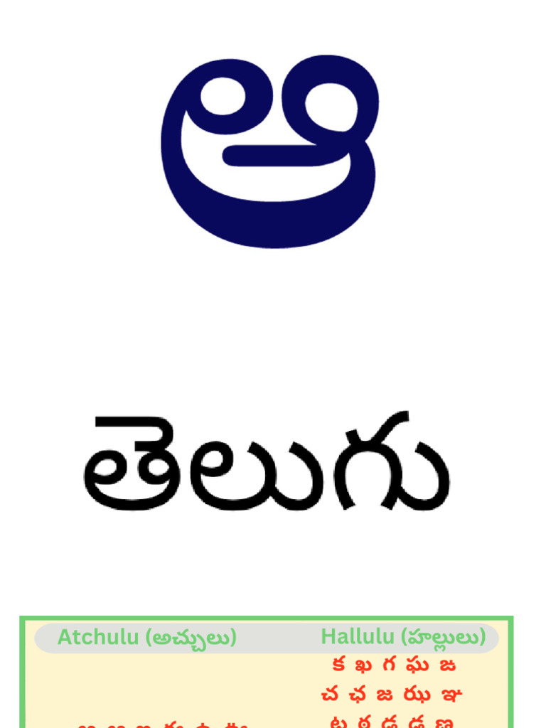 Telugu Alphabet Learning Guide | PDF