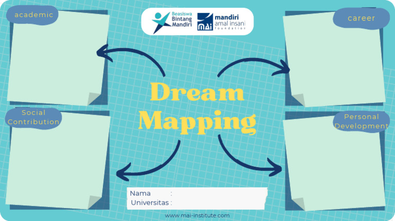 Format Dream Mapping BBM23 - 1 | PDF