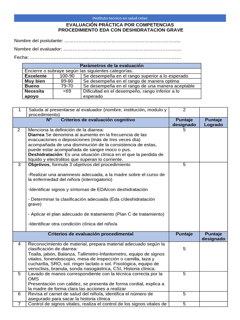 Atencion Al Menor de 5 Años Unido | PDF