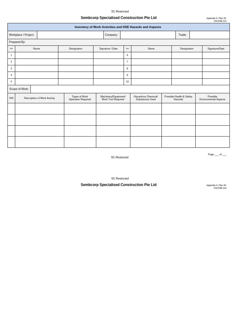 102a06 - Inventory of WRK Activities & HSE Hazards & Aspects - Rev00 ...