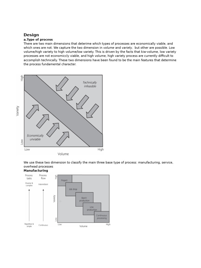 Process Design and Improvement Essentials | PDF | Labour Economics ...