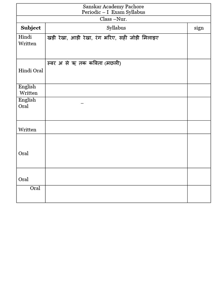 Sanskar Academy Class Nursery to UKG Exam Syllabus | PDF | Linguistics