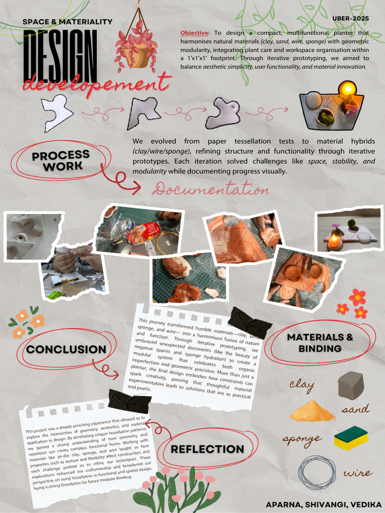 Space N Mat Design Development-2 | PDF