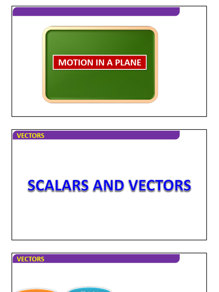 Physics - XI - Motion in A Plane - MHSS PD | PDF | Euclidean Vector ...
