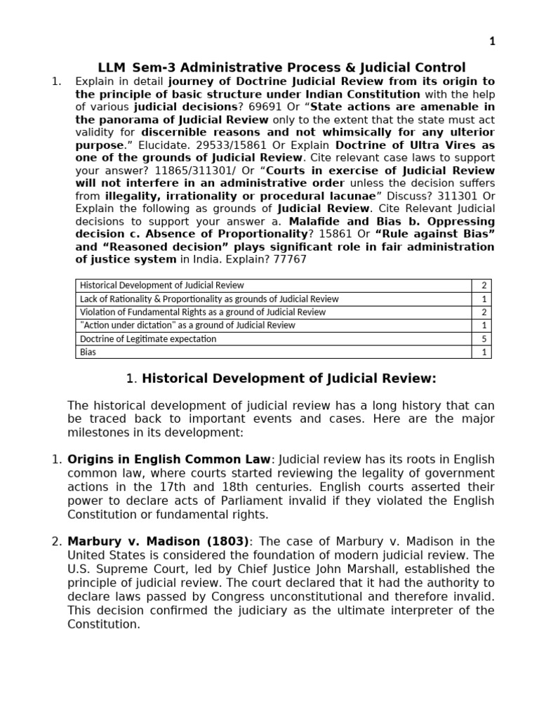 Evolution of Judicial Review in India | PDF | Judicial Review | Rule Of Law