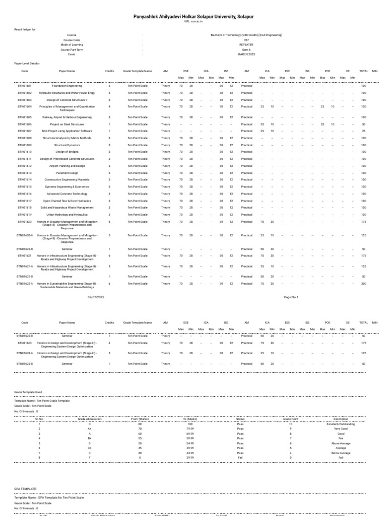 Ledger-Bachelor of Technology (With Credits) (Civil Engineering) - Sem ...