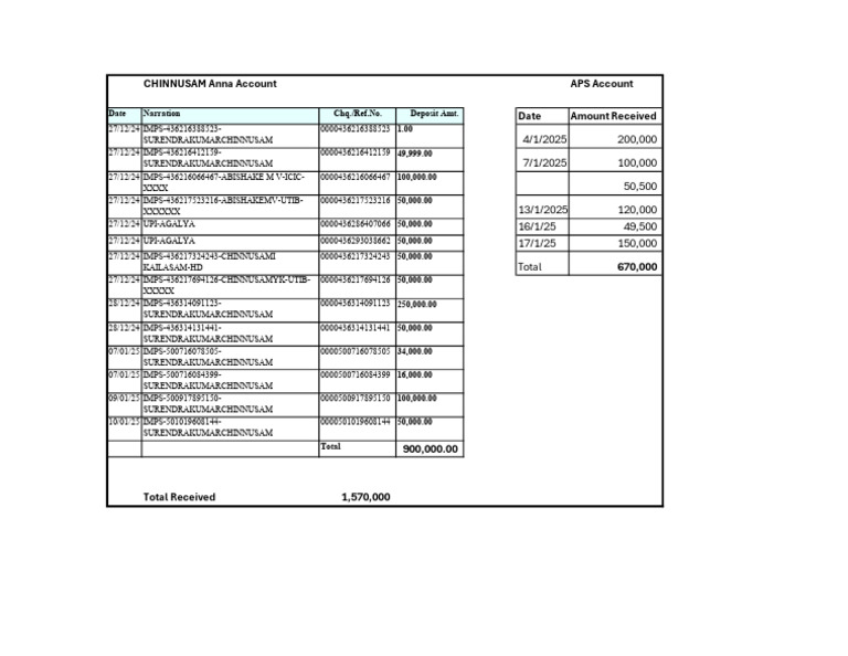 Cash Received | PDF