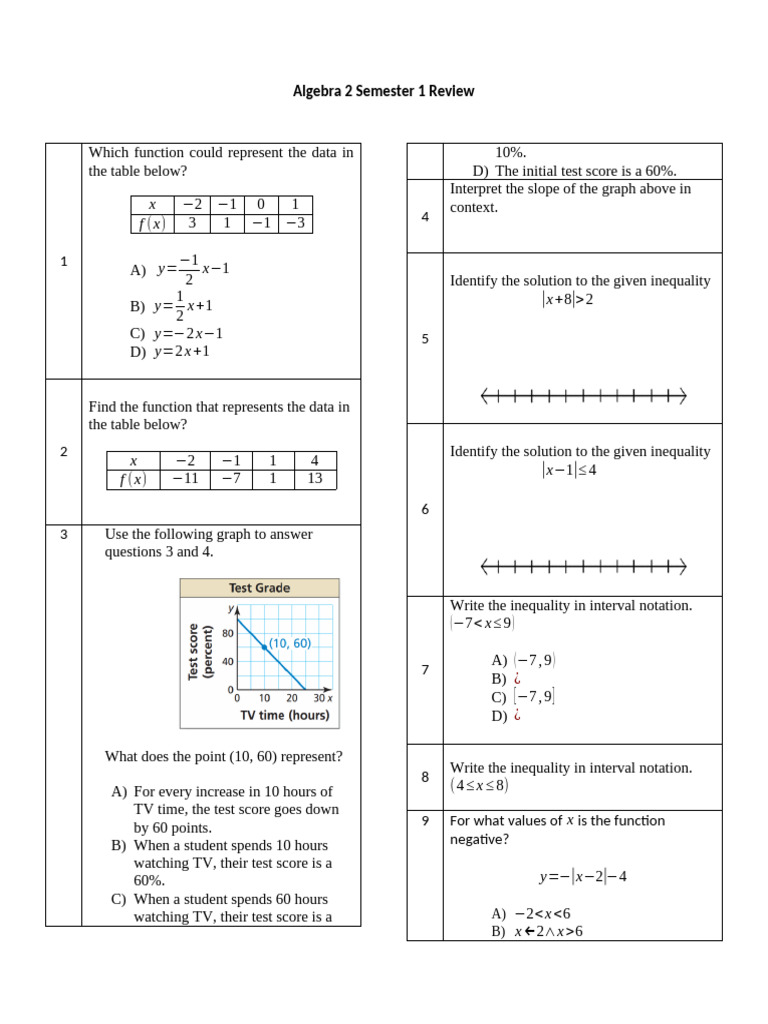 2324 S1+Review Algebra+2++ | PDF | Quadratic Equation | Mathematical ...