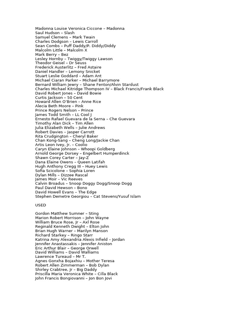Celebrity Real Names List | PDF