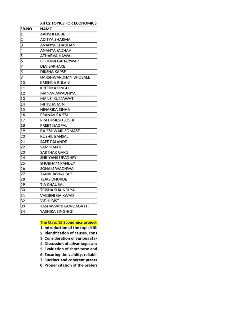 Economics Project Topics for XII C2 | PDF | Economies