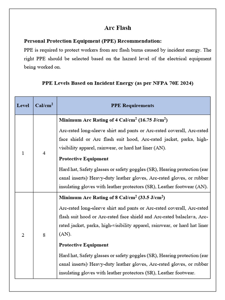PPE Levels for Arc Flash Protection | PDF | Personal Protective ...