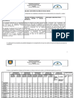 Analisis e Interpretación de Resultados