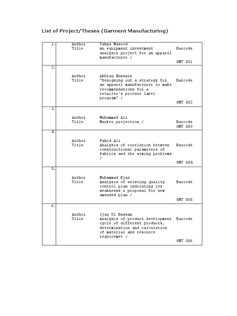 TLS System in Garment Manufacturing | PDF | Sewing | Barcode