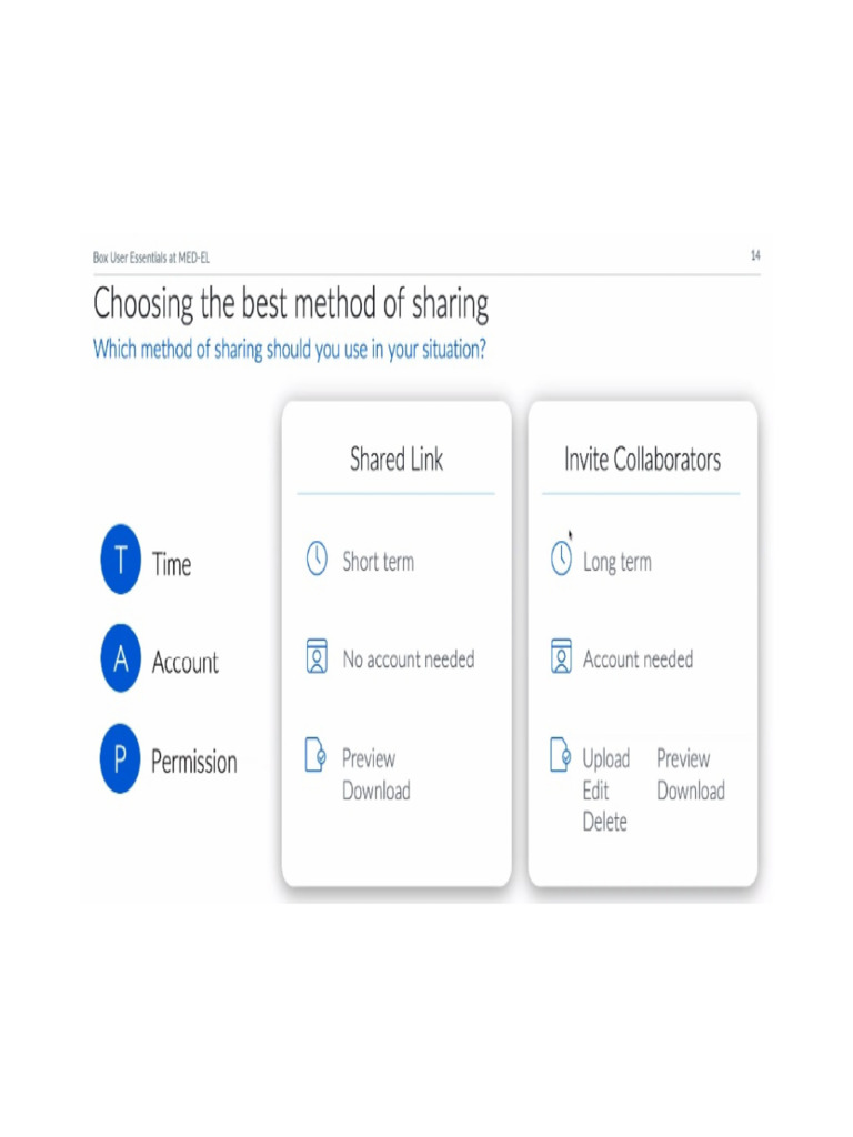 BOX - Methods of Sharing | PDF