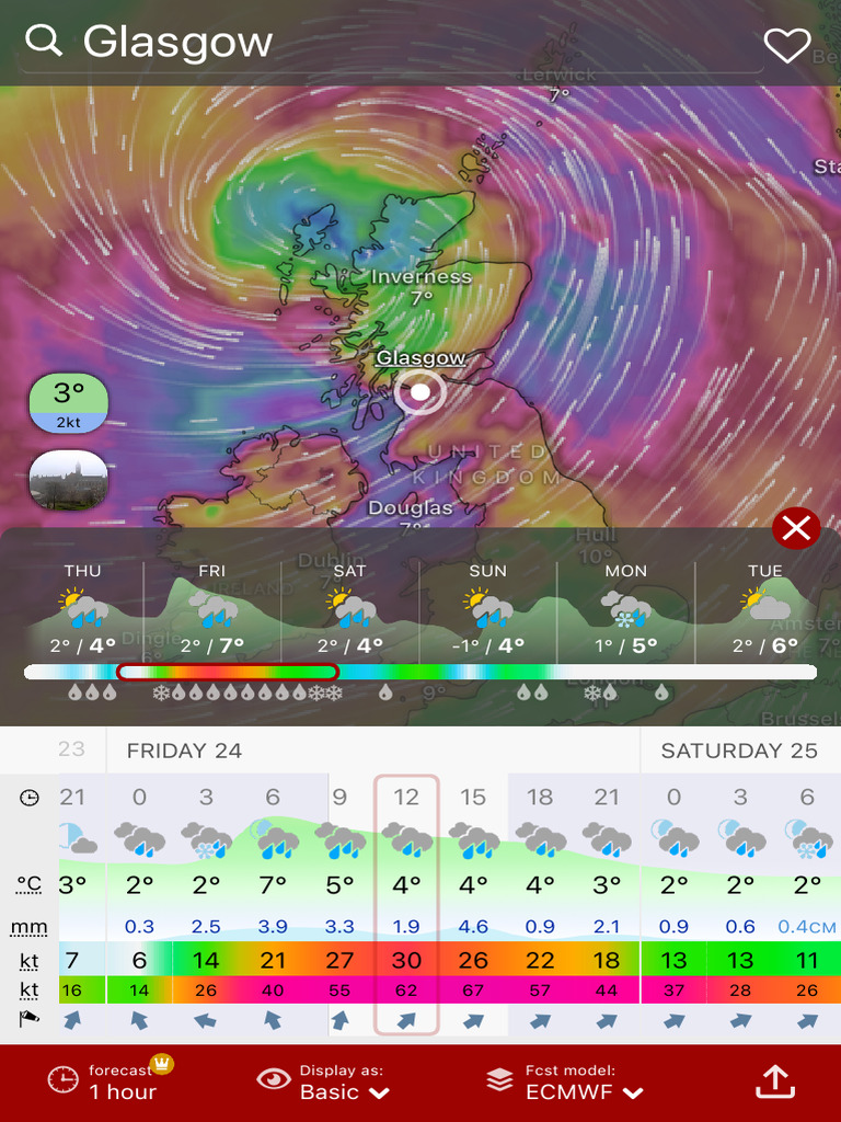 Glasgow Weather Forecast Overview | PDF | Earth Sciences | Weather ...