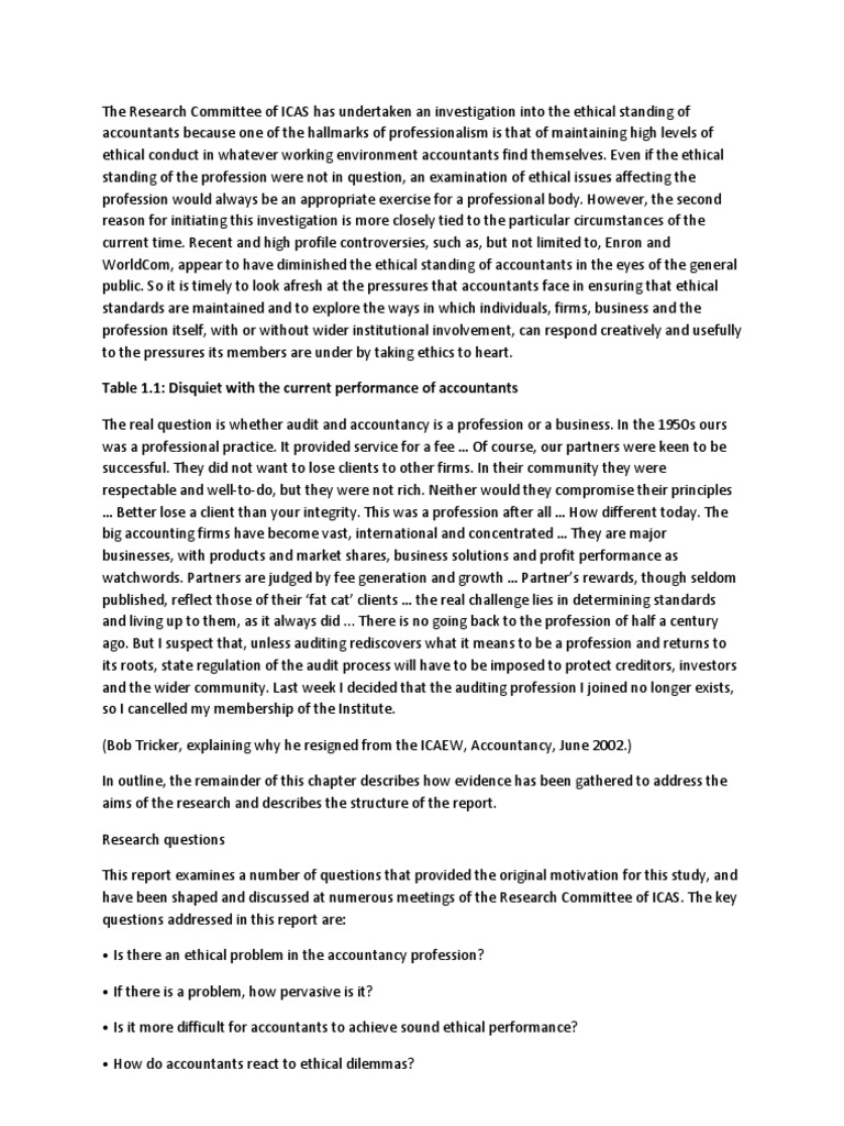 Ethics in accounting articles image