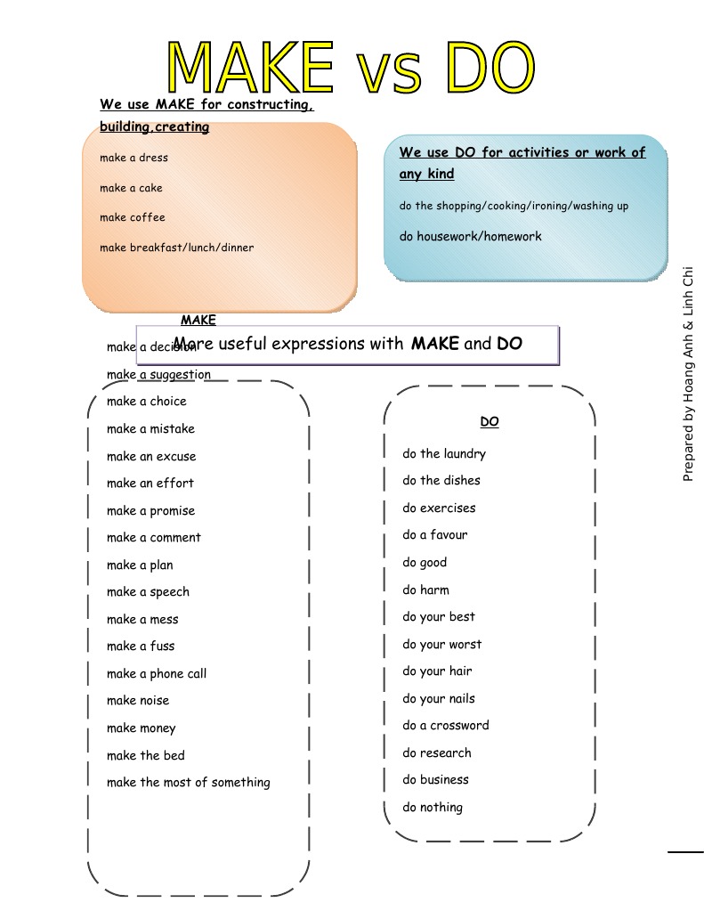 Make - Do Handout | PDF